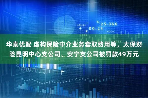 华泰优配 虚构保险中介业务套取费用等，太保财险昆明中心支公司、安宁支公司被罚款49万元
